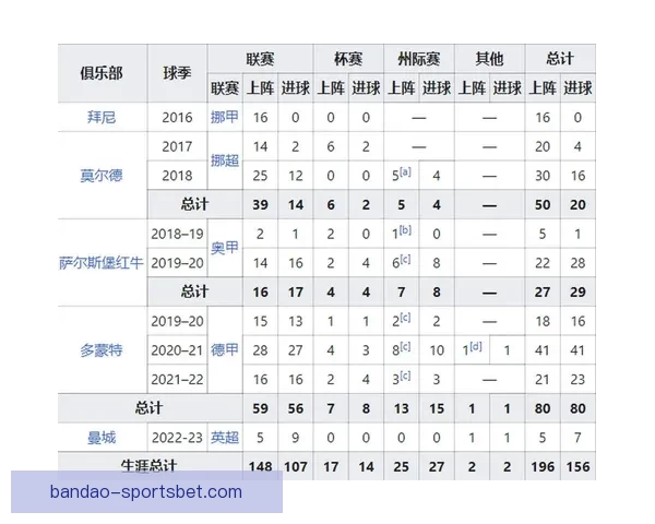 全球热门世界杯竞猜平台排行榜及最新热门推荐分析