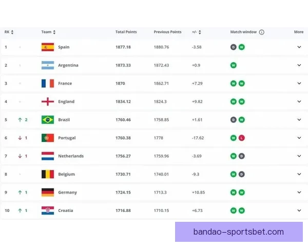 世界杯竞猜赔率剧烈波动分析及其背后原因探讨