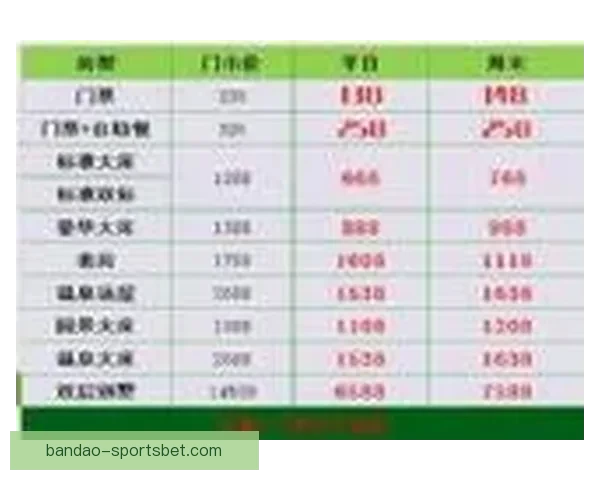 世界杯竞猜赔率变化解析 揭示赛事背后数据驱动的投注趋势与影响因素