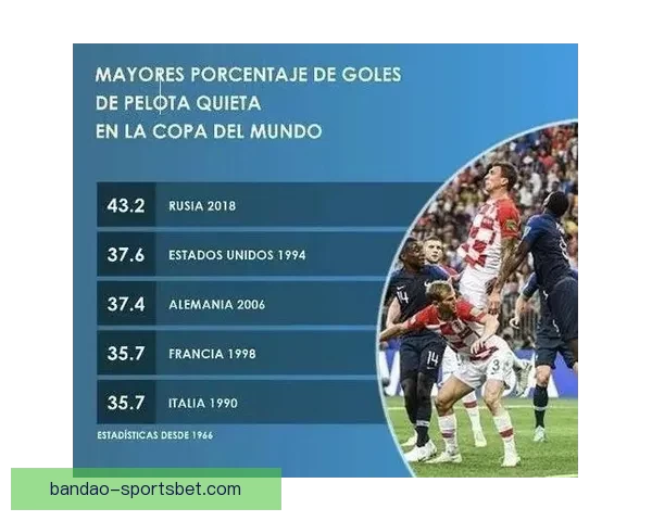 世界杯竞猜赔率深度解析与胜负趋势预测全指南