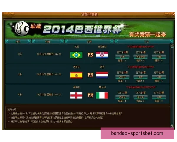 最全世界杯竞猜平台推荐助你精准预测胜负玩法解析