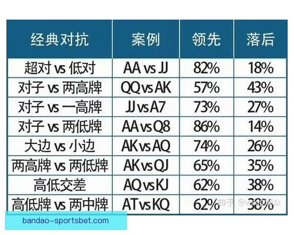 体育竞猜赔率深度解析 如何通过数据预测比赛结果提升胜率