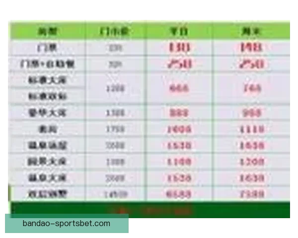 世界杯竞猜赔率变化解析 揭示赛事背后数据驱动的投注趋势与影响因素