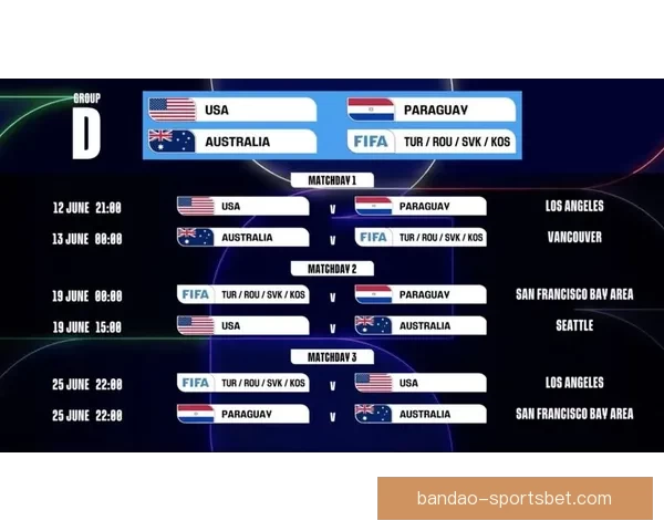 美加墨世界杯胜负赔率解析及赛前热门投注趋势分析