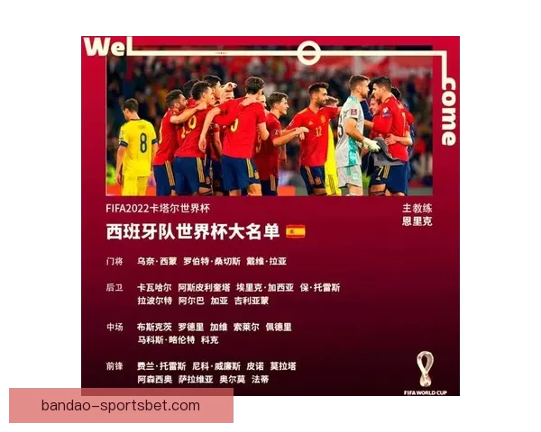 2026世界杯赛程格局与夺冠热门走势深度解析与最新动态综述