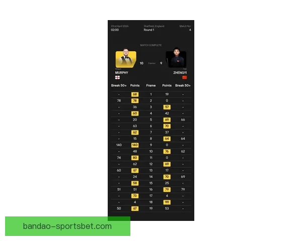 世界杯竞猜赔率变化分析及其对比赛走势的影响解读